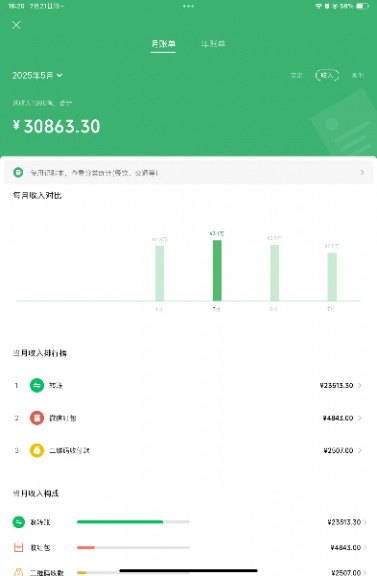 一个人或者养老