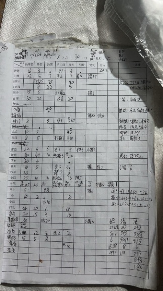 3年熟手找工作