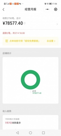 卤菜店转让，2个人做太累，工人不好找，